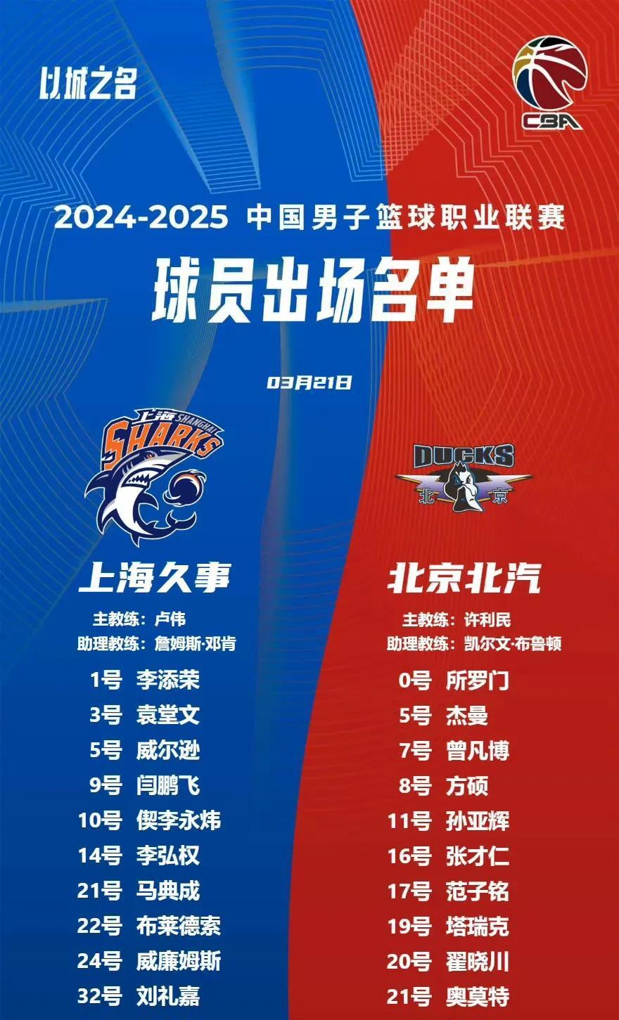 关于加时末段CBA常规赛焦点战，纽约尼克斯强势反弹，目标明确，轮换策略成焦点的信息