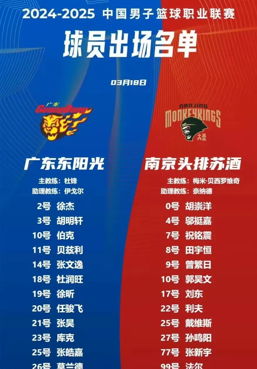 转折点广东宏远豪取连胜；CBA常规赛赛后攻防权衡；球迷炸锅；轮换策略成焦点的简单介绍